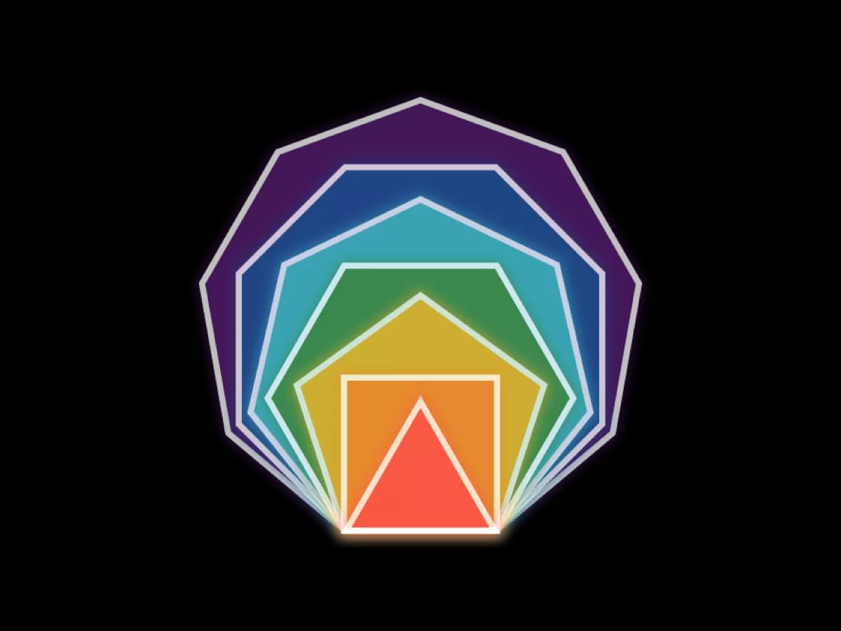 Tools for Self-Initiation